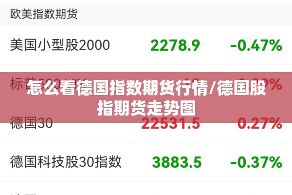怎么看德国指数期货行情/德国股指期货走势图