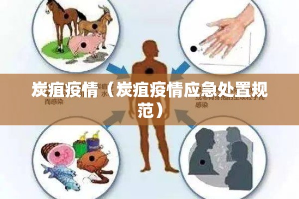 炭疽疫情(炭疽疫情应急处置规范) 炭疽疫情(炭疽疫情应急处置规范)