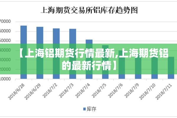 【上海铝期货行情最新,上海期货铝的最新行情】 【上海铝期货行情最新,上海期货铝的最新行情】