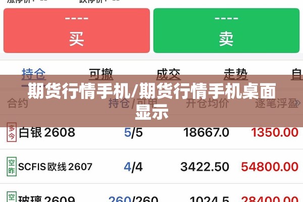 期货行情手机/期货行情手机桌面显示