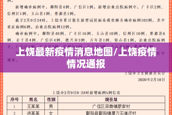 上饶最新疫情消息地图/上饶疫情情况通报