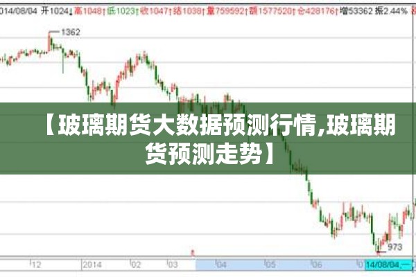 【玻璃期货大数据预测行情,玻璃期货预测走势】