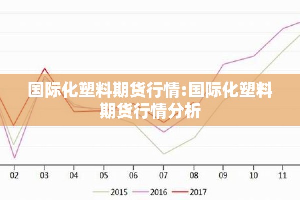 国际化塑料期货行情:国际化塑料期货行情分析 国际化塑料期货行情:国际化塑料期货行情分析