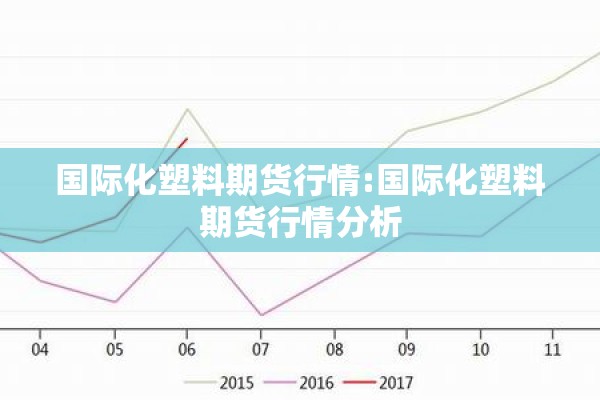 国际化塑料期货行情:国际化塑料期货行情分析 国际化塑料期货行情:国际化塑料期货行情分析