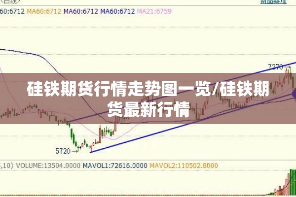 硅铁期货行情走势图一览/硅铁期货最新行情 硅铁期货行情走势图一览/硅铁期货最新行情
