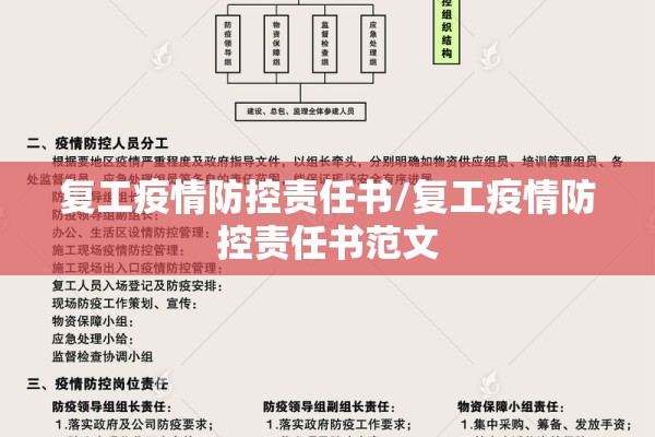 复工疫情防控责任书/复工疫情防控责任书范文