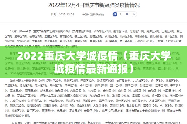 2022重庆大学城疫情(重庆大学城疫情最新通报) 2022重庆大学城疫情(重庆大学城疫情最新通报)
