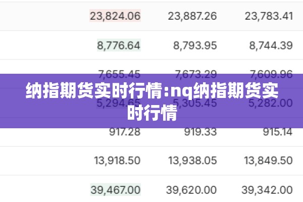纳指期货实时行情:nq纳指期货实时行情 纳指期货实时行情:nq纳指期货实时行情