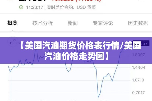 【美国汽油期货价格表行情/美国汽油价格走势图】
