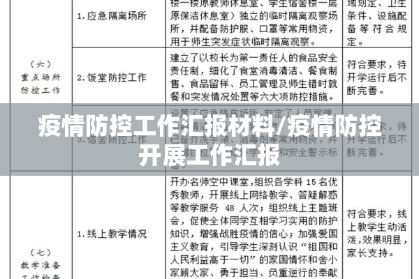 疫情防控工作汇报材料/疫情防控开展工作汇报