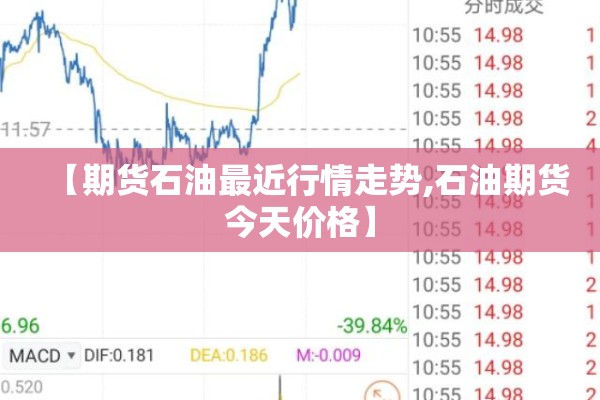 【期货石油最近行情走势,石油期货今天价格】 【期货石油最近行情走势,石油期货今天价格】