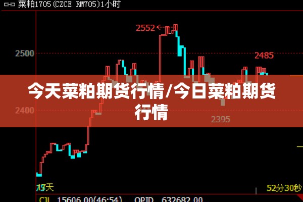 今天菜粕期货行情/今日菜粕期货行情 今天菜粕期货行情/今日菜粕期货行情