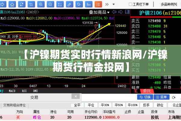 【沪镍期货实时行情新浪网/沪镍期货行情金投网】