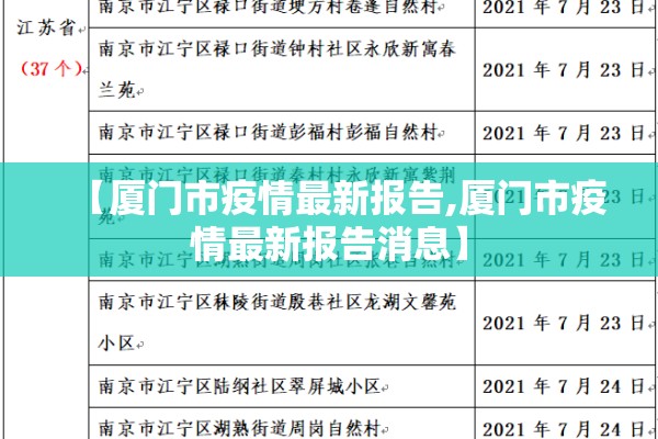 【厦门市疫情最新报告,厦门市疫情最新报告消息】 【厦门市疫情最新报告,厦门市疫情最新报告消息】