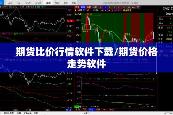 期货比价行情软件下载/期货价格走势软件