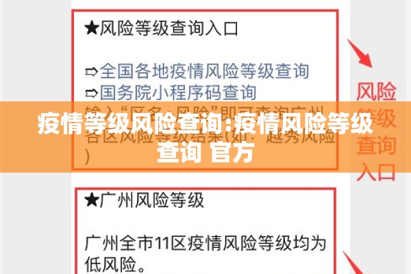 疫情等级风险查询:疫情风险等级查询 官方