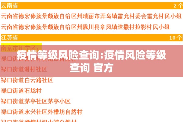 疫情等级风险查询:疫情风险等级查询 官方