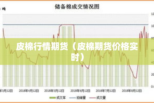 皮棉行情期货(皮棉期货价格实时) 皮棉行情期货(皮棉期货价格实时)
