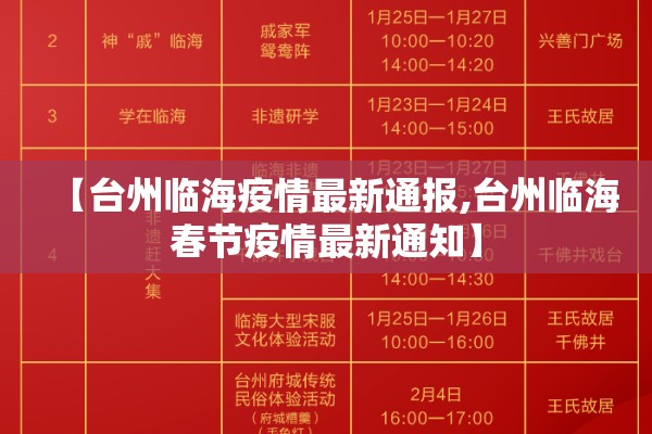 【台州临海疫情最新通报,台州临海春节疫情最新通知】 【台州临海疫情最新通报,台州临海春节疫情最新通知】