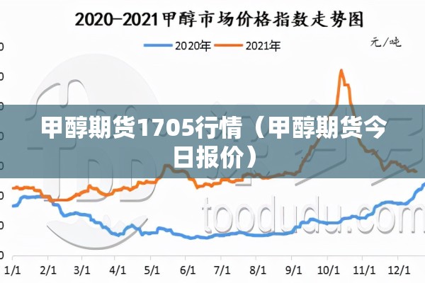 甲醇期货1705行情(甲醇期货今日报价) 甲醇期货1705行情(甲醇期货今日报价)