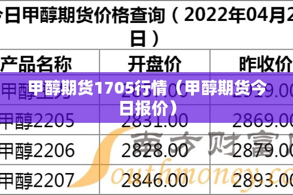 甲醇期货1705行情(甲醇期货今日报价) 甲醇期货1705行情(甲醇期货今日报价)