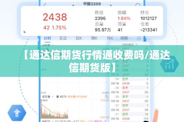 【通达信期货行情通收费吗/通达信期货版】