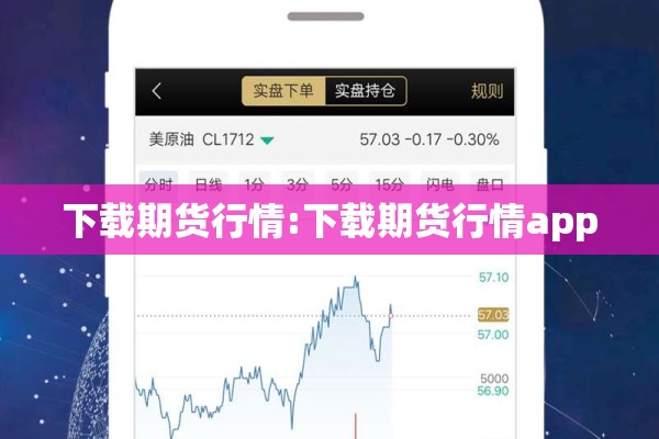 下载期货行情:下载期货行情app 下载期货行情:下载期货行情app