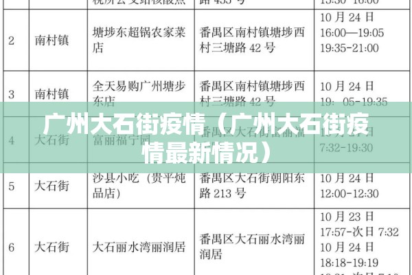 广州大石街疫情（广州大石街疫情最新情况）