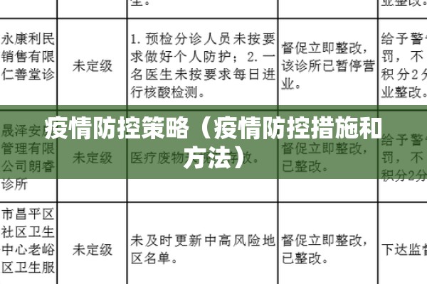 疫情防控策略（疫情防控措施和方法）