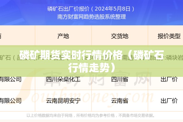 磷矿期货实时行情价格(磷矿石行情走势) 磷矿期货实时行情价格(磷矿石行情走势)