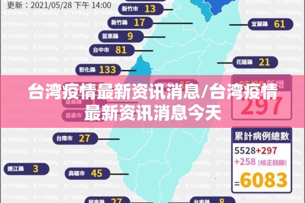 台湾疫情最新资讯消息/台湾疫情最新资讯消息今天