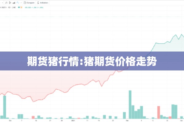 期货猪行情:猪期货价格走势 期货猪行情:猪期货价格走势