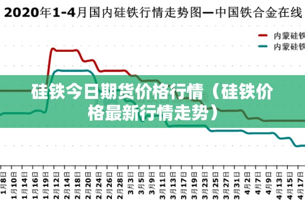 硅铁今日期货价格行情(硅铁价格最新行情走势) 硅铁今日期货价格行情(硅铁价格最新行情走势)
