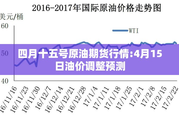 四月十五号原油期货行情:4月15日油价调整预测 四月十五号原油期货行情:4月15日油价调整预测