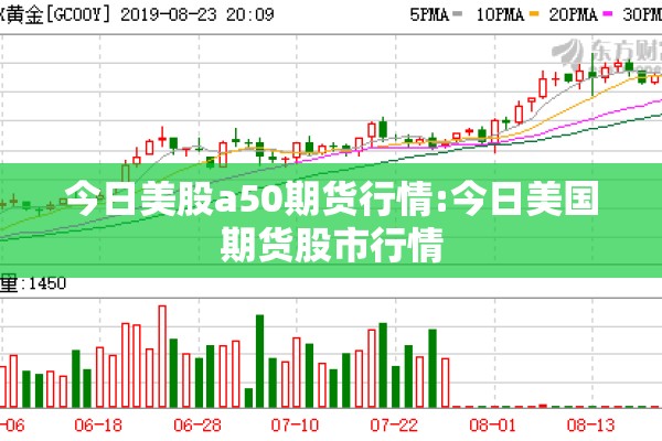 今日美股a50期货行情:今日美国期货股市行情 今日美股a50期货行情:今日美国期货股市行情