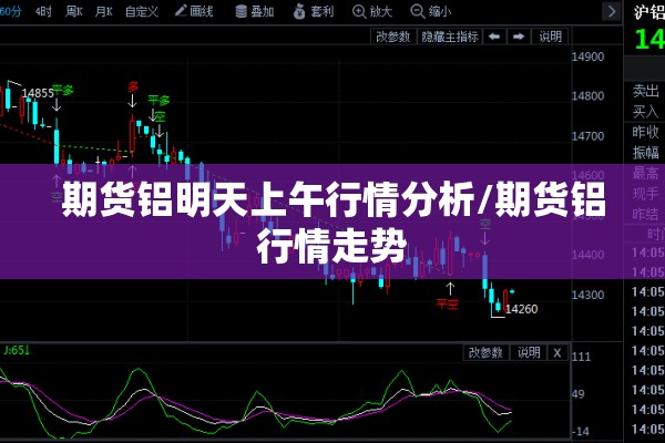 期货铝明天上午行情分析/期货铝行情走势 期货铝明天上午行情分析/期货铝行情走势
