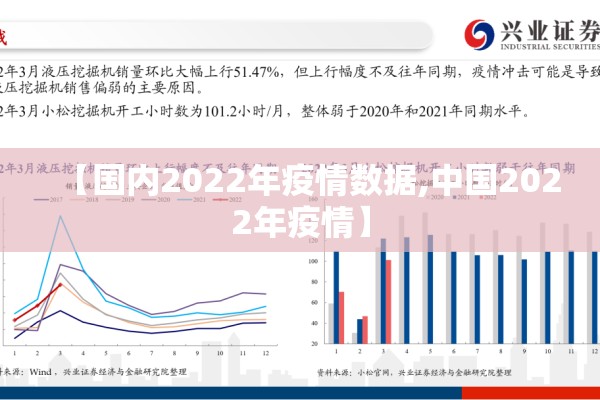 【国内2022年疫情数据,中国2022年疫情】 【国内2022年疫情数据,中国2022年疫情】