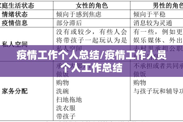 疫情工作个人总结/疫情工作人员个人工作总结