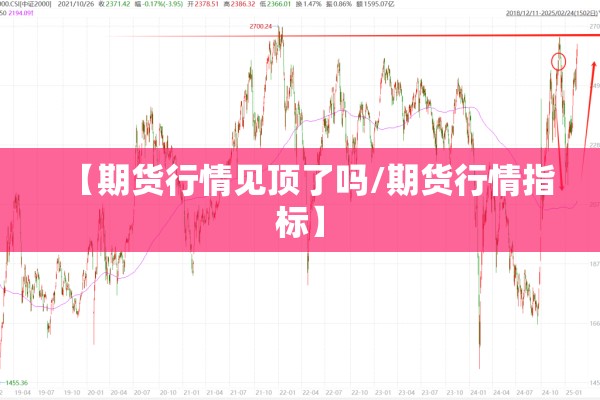 【期货行情见顶了吗/期货行情指标】