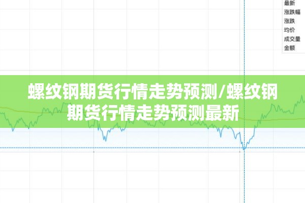 螺纹钢期货行情走势预测/螺纹钢期货行情走势预测最新