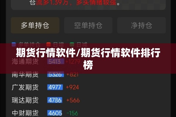 期货行情软件/期货行情软件排行榜