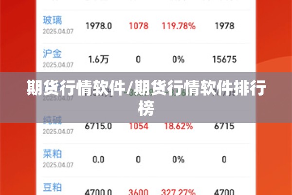 期货行情软件/期货行情软件排行榜