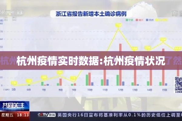 杭州疫情实时数据:杭州疫情状况 杭州疫情实时数据:杭州疫情状况