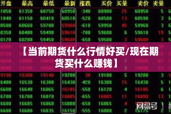 【当前期货什么行情好买/现在期货买什么赚钱】