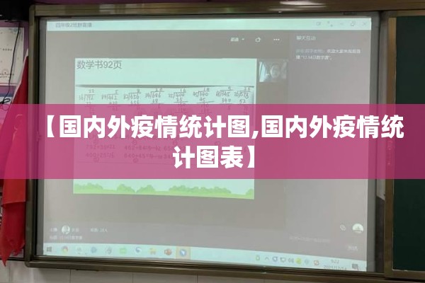 【国内外疫情统计图,国内外疫情统计图表】 【国内外疫情统计图,国内外疫情统计图表】