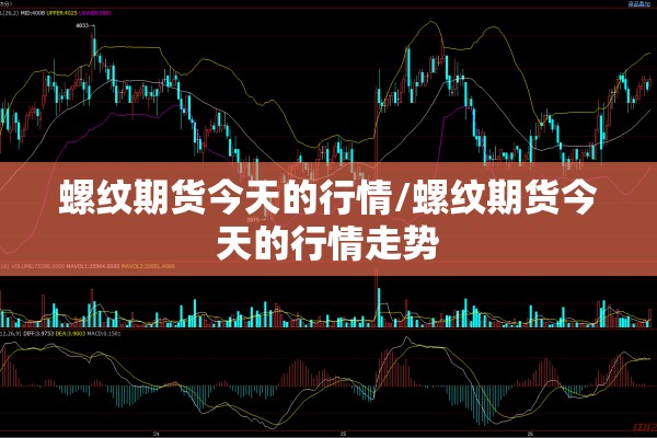 螺纹期货今天的行情/螺纹期货今天的行情走势 螺纹期货今天的行情/螺纹期货今天的行情走势