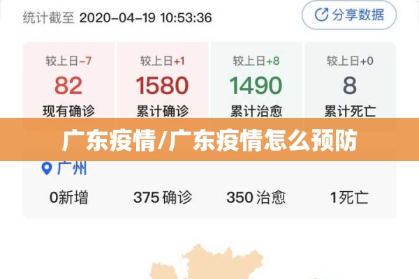 广东疫情/广东疫情怎么预防
