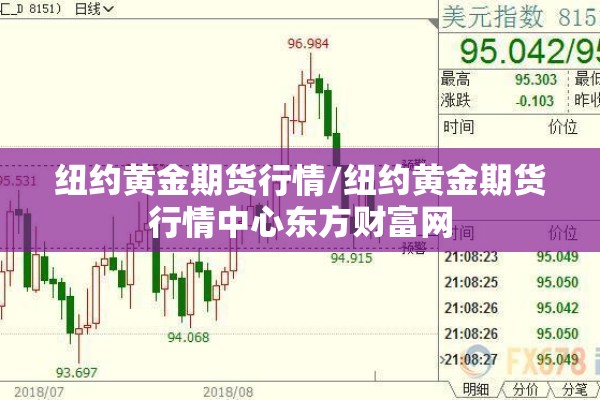 纽约黄金期货行情/纽约黄金期货行情中心东方财富网 纽约黄金期货行情/纽约黄金期货行情中心东方财富网