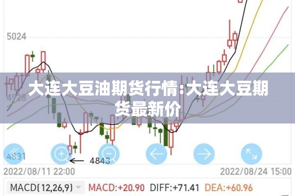 大连大豆油期货行情:大连大豆期货最新价 大连大豆油期货行情:大连大豆期货最新价