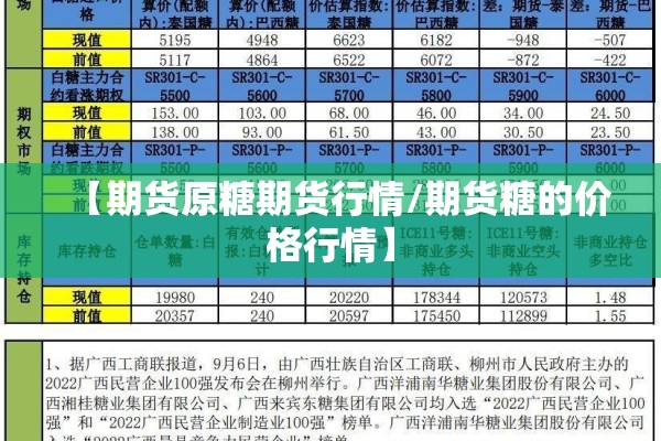 【期货原糖期货行情/期货糖的价格行情】
